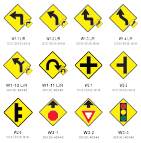 Signs brochure